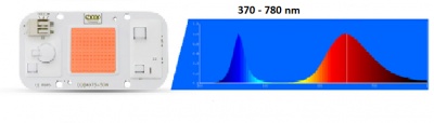 Светодиодная матрица ФУЛ спектра 50W 220V диммируемая